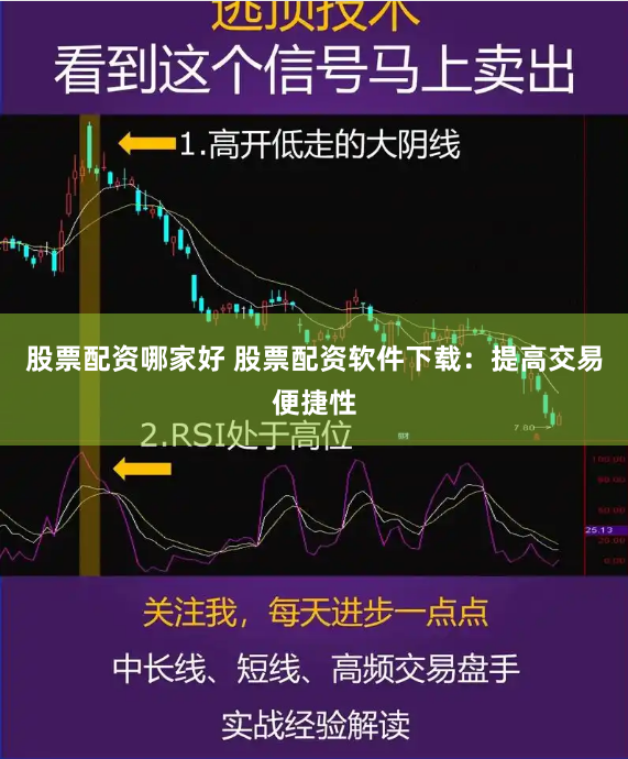 股票配资哪家好 股票配资软件下载：提高交易便捷性