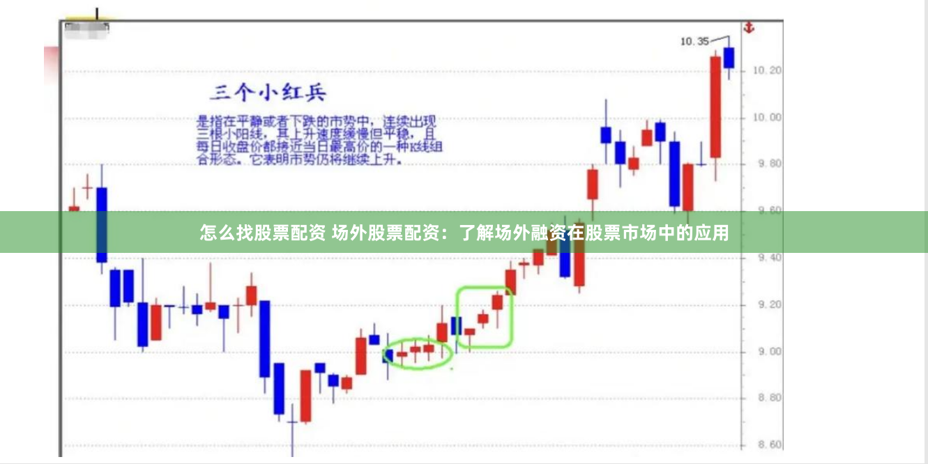 怎么找股票配资 场外股票配资：了解场外融资在股票市场中的应用