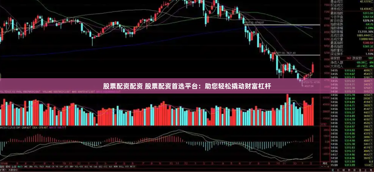 股票配资配资 股票配资首选平台：助您轻松撬动财富杠杆