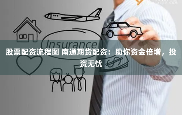 股票配资流程图 南通期货配资：助你资金倍增，投资无忧