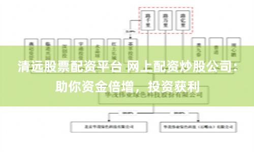 清远股票配资平台 网上配资炒股公司:助你资金倍增,投资获利