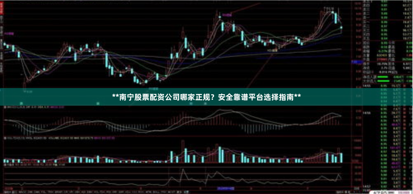 **南宁股票配资公司哪家正规？安全靠谱平台选择指南**