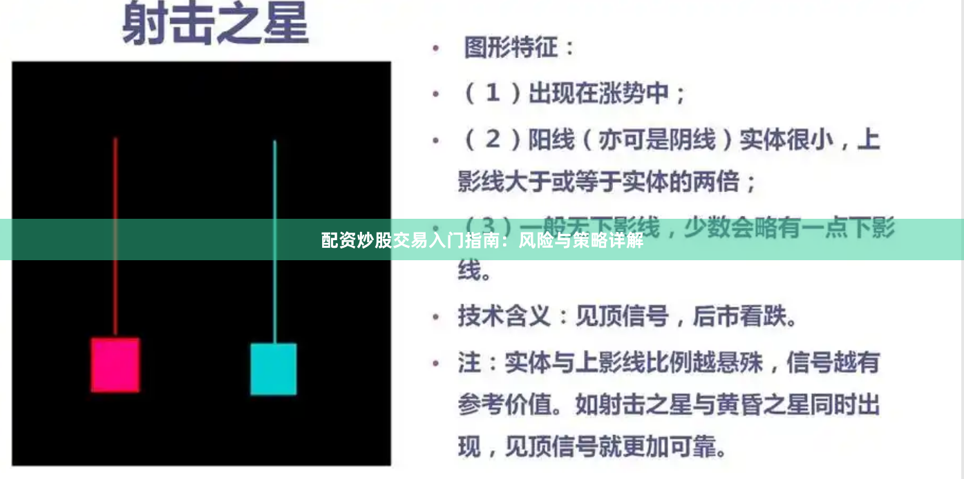 配资炒股交易入门指南：风险与策略详解